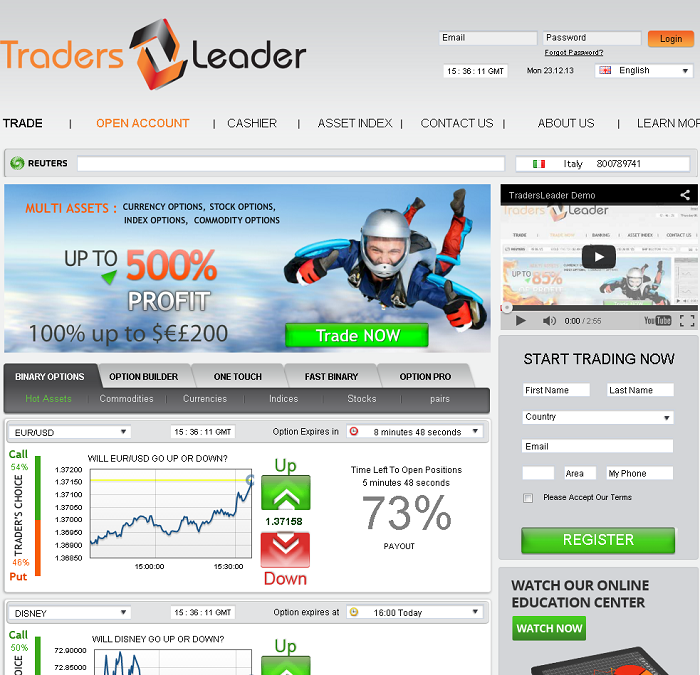 traders-leader-binarne-opcije-bonusi