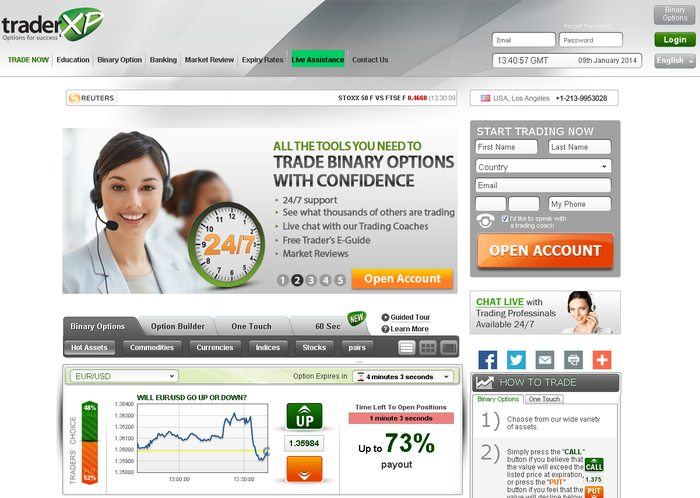 Bonusuri la Optiunile Binare - Binary options brokers reviews- OptionsWay